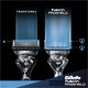 Gillette Fusion ProShield Chill skutimosi peiliukai 4 vnt